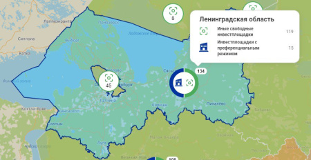 НАЦИОНАЛЬНЫЕ ПРОЕКТЫ: Ленинградская область на Инвестиционной карте России.